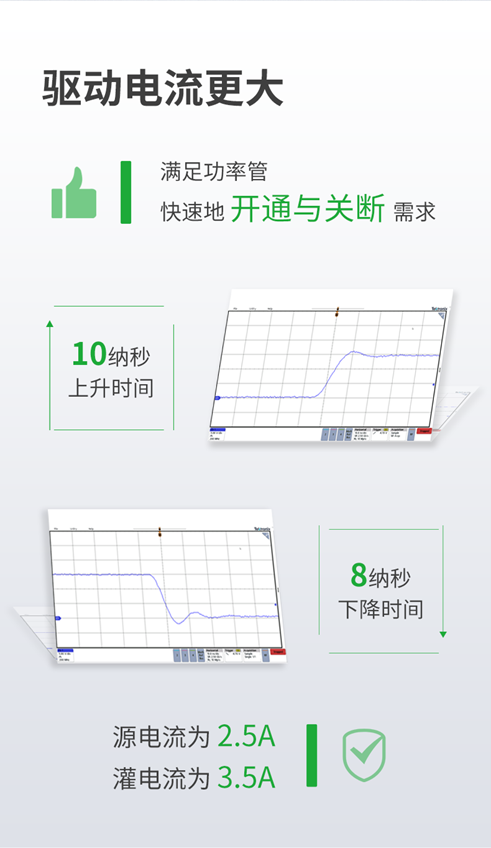 &#24320;&#20113;&#30331;&#38470;&#20837;&#21475;&#45;&#24320;&#20113;&#40;&#20013;&#22269;&#41;